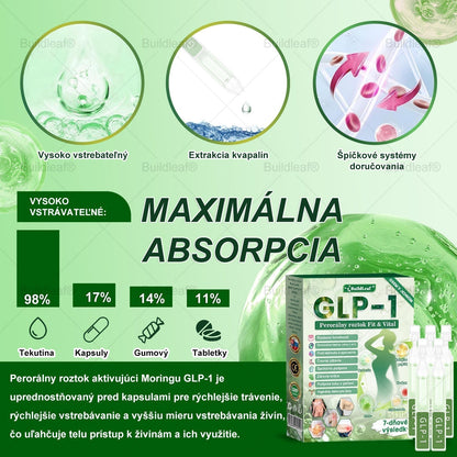 ✨BuildLeaf® GLP-1 6-v-1 Health Solution Perorálna tekutina (Len raz denne, viditeľné zmeny už za 7 dní) Pre obezitu, kardiovaskulárne ochorenia, cukrovku, spánkové apnoe, zdravie čriev, problémy s kĺbmi a ďalšie