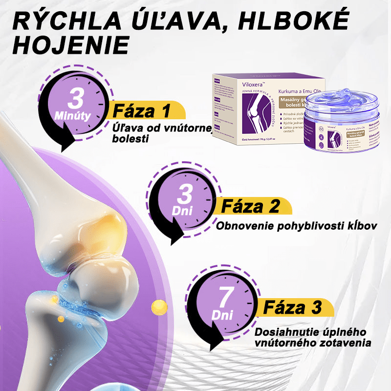🪻Viloxera™ Kurkuma a Emu Olej Masážny gél proti bolesti kĺbov👨‍⚕️Schválené Slovenskou ortopedickou spoločnosťou (SOTS)